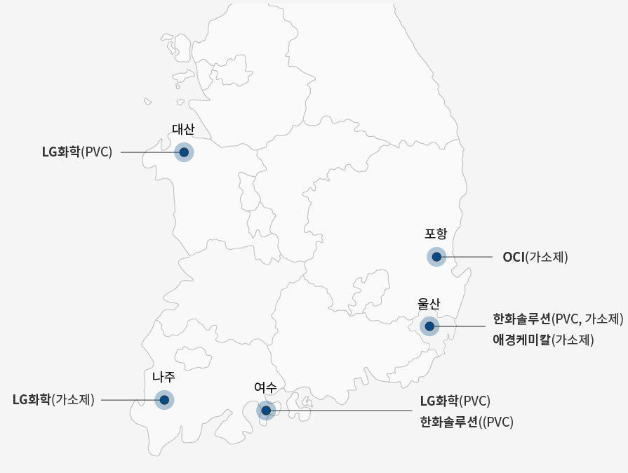 제조공장 위치